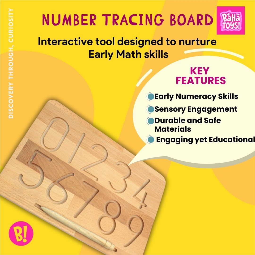 Number Tracing Board