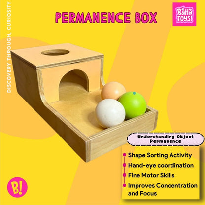 Permanence Box 2